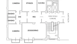 Aste giudiziarie immobiliari online - 3.0