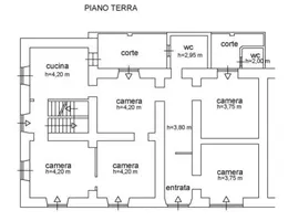 Aste giudiziarie immobiliari online - 5.0