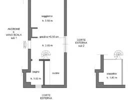 Aste giudiziarie immobiliari online - 3.0