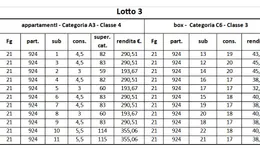 Aste giudiziarie immobiliari online - 7.0