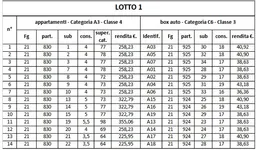 Aste giudiziarie immobiliari online - 5.0