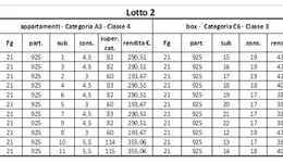 Aste giudiziarie immobiliari online - 6.0